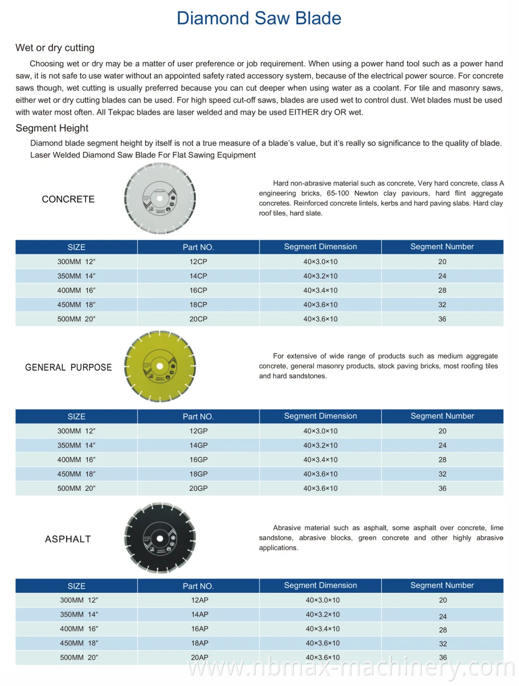 Concrete Asphalt Cutter 400mm 500mm Blade Concrete Saw Cutter Machine